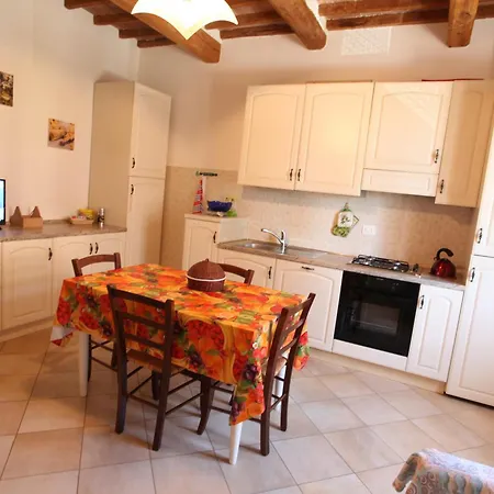 Borgo House